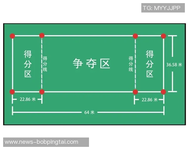 实时新闻深圳飞盘队战术分析深度解读其控制打法与比赛策略